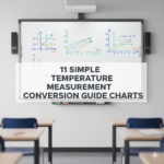 11 Simple Temperature Measurement Conversion Guide Charts