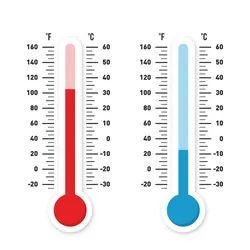 10 Proven Temperature Measurement Conversion Guide Formulas
