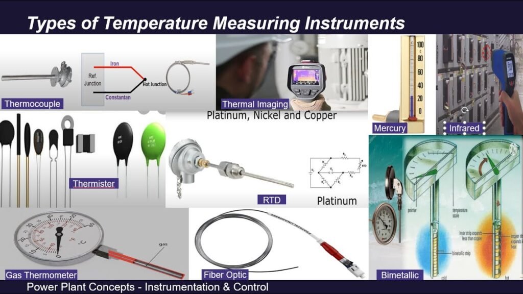 11 Ultimate Temperature Measurement Conversion Guide Tips for Accuracy