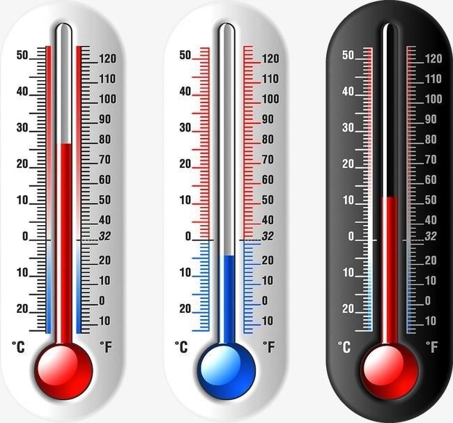 7 Powerful Temperature Measurement Conversion Guide Hacks for Daily Life