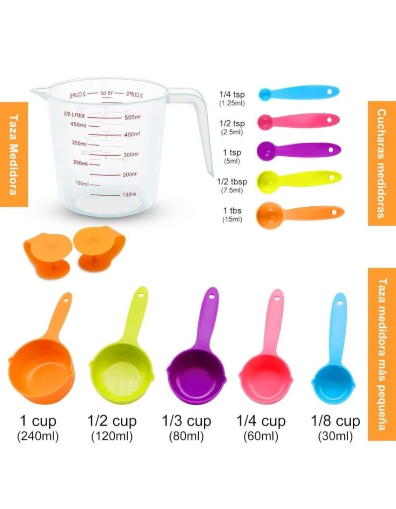 12 Powerful Volume Measurement Conversion Guide Examples Made Simple