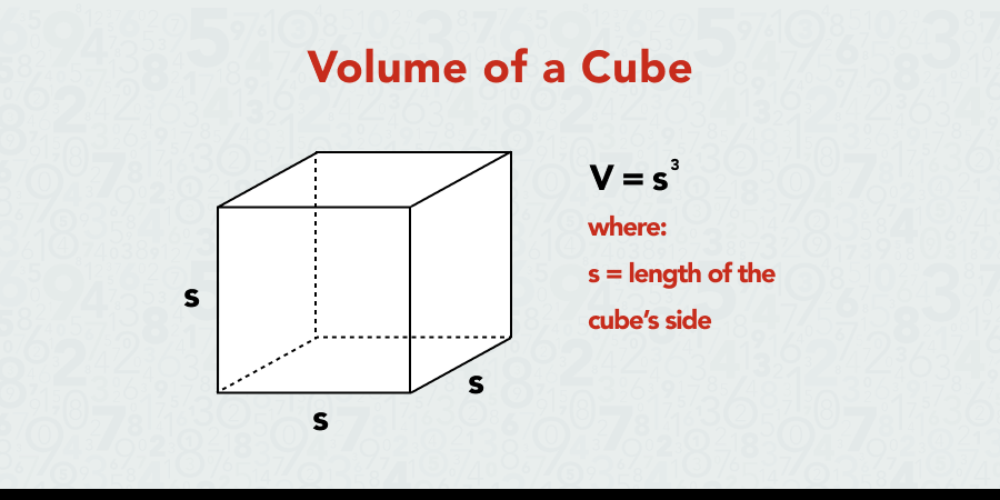 5 Personal Volume Measurement Conversion Guide Stories That Helped Me