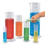 5 Personal Volume Measurement Conversion Guide Stories That Helped Me