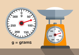 8 Proven Weight Measurement Conversion Guide Methods That Save Time